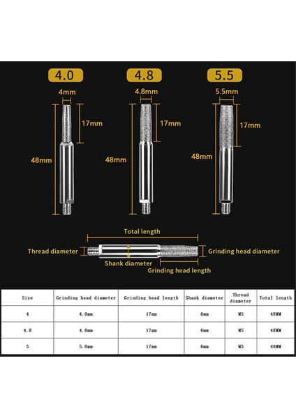 Testere Zinciri Bileyici Için Zincirli Testere Bileyici, Zincirli Testereler ve Taşlama Için Zincirli Testere Bileme Aksesuar Seti 4mm (Yurt Dışından) modelleri
