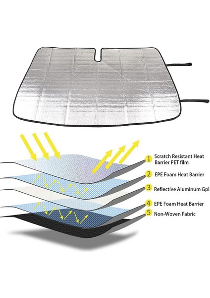 Ford Ranger 2015-2021 Için Ön Cam Güneşliği Alüminyum Folyo Araba Ön Cam Güneşliği Katlanabilir Güneşlik Aksesuarları (Yurt Dışından) fırsatları