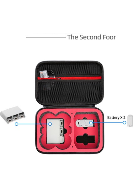 Djı Neo Saklama Kutusu Taşınabilir Çanta Saklama Kutusu Çantası Djı Neo Drone Aksesuarları Kırmızı Liner (Yurt Dışından) fırsatları