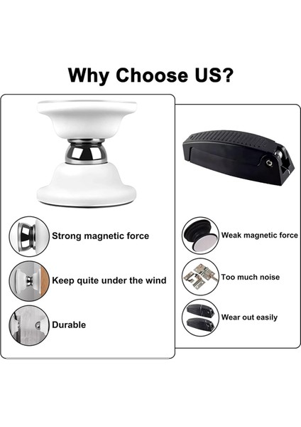 Karavan Kapı Tutucu 2'li Paket, Karavan, Römork, Kampçı, Motorlu Ev ve Kargo Römorku Için Manyetik Bagaj Kapısı Mandalı Beyaz (Yurt Dışından) modelleri