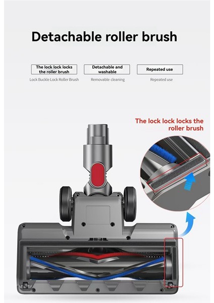 Dyson V7 V8 V10 V11 V15 Için Yedek Başlık, LED Toz Lambası, Halı ve Parke Zeminler Için V Şekilli Fırça Aparatı (Yurt Dışından) modelleri