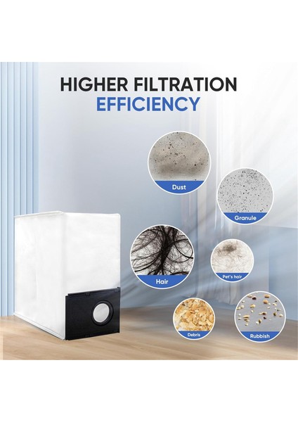 Eureka J15 Pro Ultra Robot Süpürge Parçaları Için 12 Paket Elektrikli Süpürge Toz Yedek Torbaları (Yurt Dışından) fiyatları