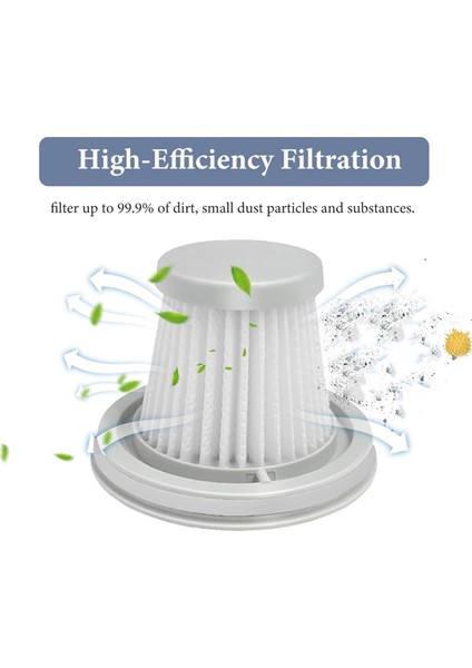 Fanttik V8 Serisi Için Hepa Filtre Değişimi Fanttik Slim V8 Apex / V8 Mate Slim V10 Mate Elektrikli Süpürge (Yurt Dışından) fırsatları