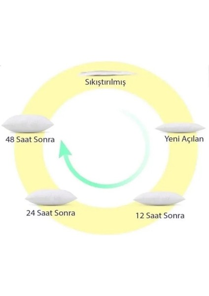 5'li Bamboo Gri Serisi Yastık Seti | 50X70 cm | Antialerjik Silikon Elyaf | Yıkanabilir 800 gr