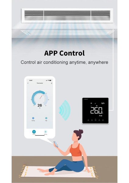 Vrf AE-669K Wifi Tuya Destekli IP30 Akıllı Klima Termostat Bağlantı Kiti modelleri