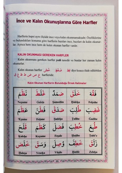 Tecvid Uygulamalı Kur'an Okumayı Öğrenme Rehberi modelleri