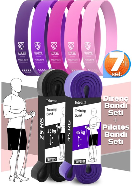 7li Mega Set 25+35 kg + 5li Pilates Direnç Bandı Barfiks Lastiği Loop Band Pembe Ton
