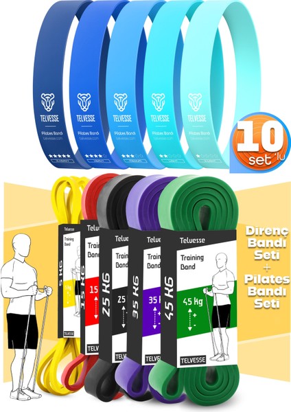 10LU Tera Set 5+15+25+35+45 kg + 5li Pilates Direnç Bandı Barfiks Lastiği Loop Band Mavi Ton