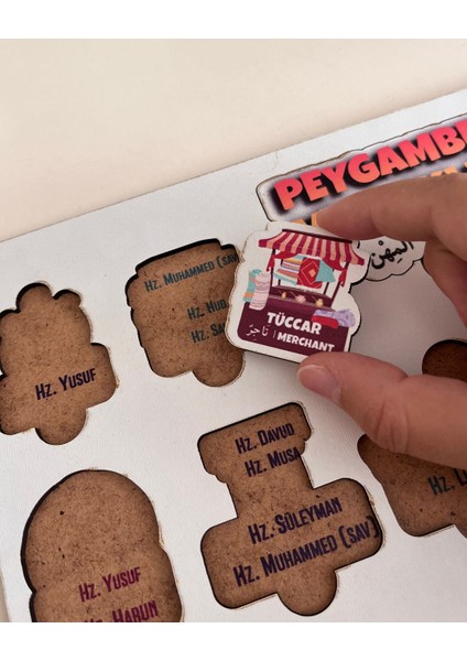 Bilim Adamları Eğitici Ahşap Set – Çocuklar İçin Keşfet, Tanı, Öğren! Bilimle Tanışma Oyunu