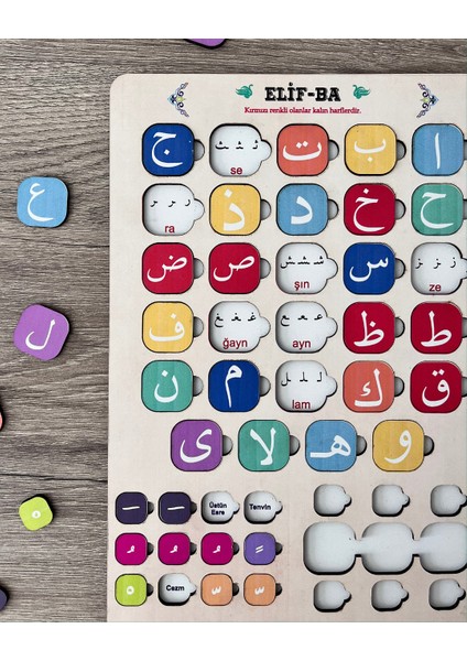 Eğlenceli Elif Ba Ahşap Set – Çocuklar İçin Harfleri Öğrenirken Dini Değerlerle Tanışma