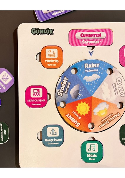 Çocuklar İçin Rutin ve Sorumluluk Geliştiren Ahşap Günlük Planlama Seti