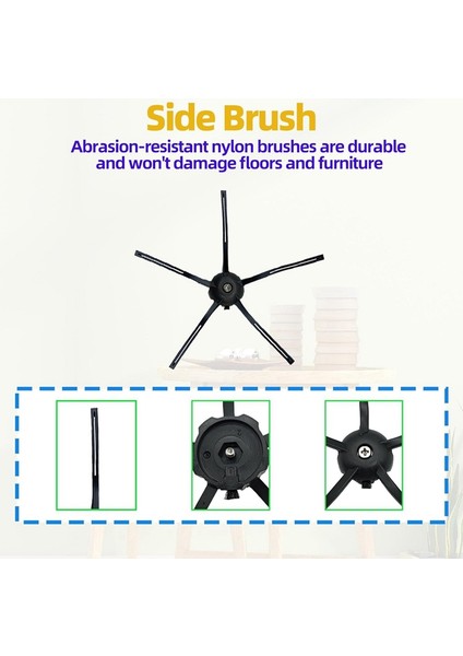 /+/ Max+/ Robot Süpürge Ana Yan Fırça Hepa Filtre Paspas Bezi Toz Torbaları Yedek Parçaları (Yurt Dışından) indirimleri