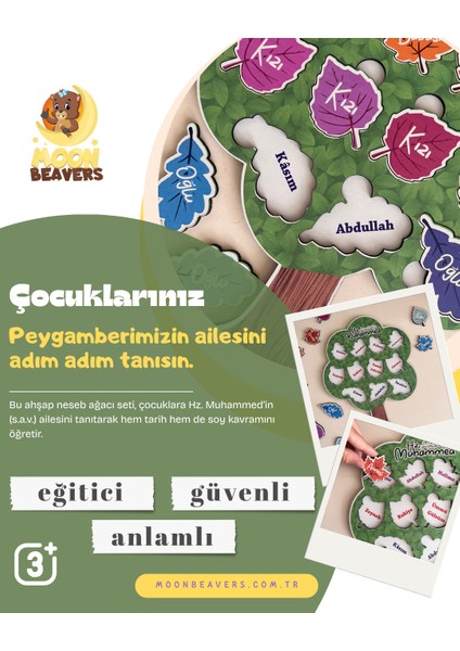 Çocuklar İçin Peygamber Efendimizin Ailesini Tanıtan Eğitici Ahşap Set | Manevi Değerlerle Büyüsünler