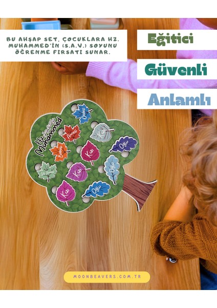 Çocuklar İçin Peygamber Efendimizin Ailesini Tanıtan Eğitici Ahşap Set | Manevi Değerlerle Büyüsünler modelleri