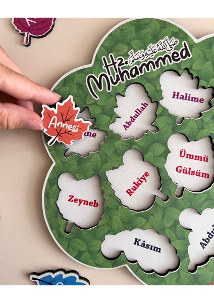 Çocuklar İçin Peygamber Efendimizin Ailesini Tanıtan Eğitici Ahşap Set | Manevi Değerlerle Büyüsünler