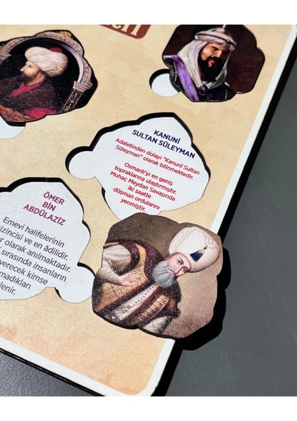 Çocuklar İçin Ahşap "tarihin Öncüleri" Eğitici Puzzle | Bilim, Sanat ve Keşif Yolculuğu fırsatları