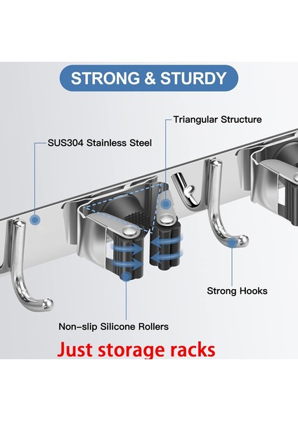 Süpürgelik Paspas Askısı Duvara Monte Metal Organizasyon Garaj Depolama Sistemi Bahçe Mutfak Alet Düzenleyici (Yurt Dışından) fırsatları