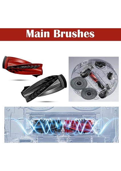 Qrevo CURV/P20 Pro Super Elektrikli Süpürge Yedek Parçaları Ana Yan Fırça Hepa Filtreleri Paspas Bezi Toz Torbaları (Yurt Dışından) modelleri