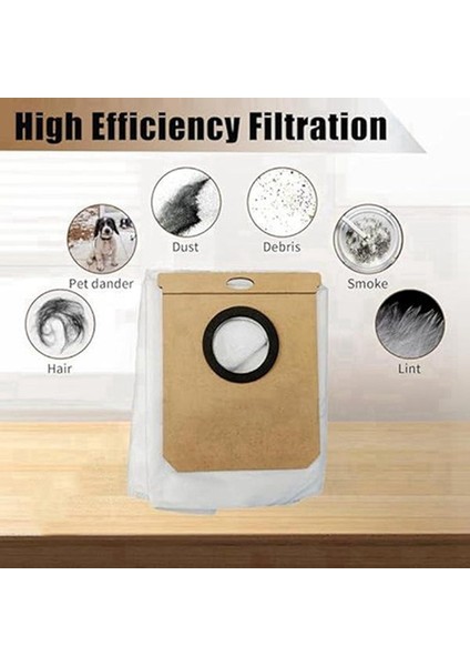 Eve cc / SDJ12RM Robot Süpürge Ana Yan Fırça Hepa Filtre Paspas Bezi Toz Torbası Için 17 Adet Yedek Parça (Yurt Dışından) fiyatları