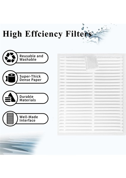 Eve cc / SDJ12RM Robot Süpürge Ana Yan Fırça Hepa Filtre Paspas Bezi Toz Torbası Için 17 Adet Yedek Parça (Yurt Dışından) fırsatları
