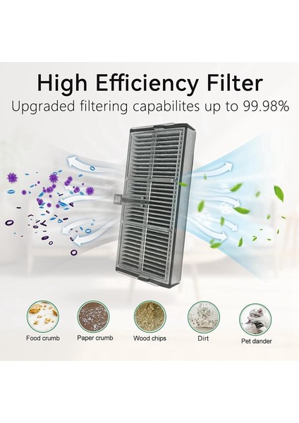 E30 Ultra Robot Süpürge Yedek Parçaları Ana Yan Fırça Hepa Filtre Paspas Pedi Toz Torbası (Yurt Dışından) fırsatları