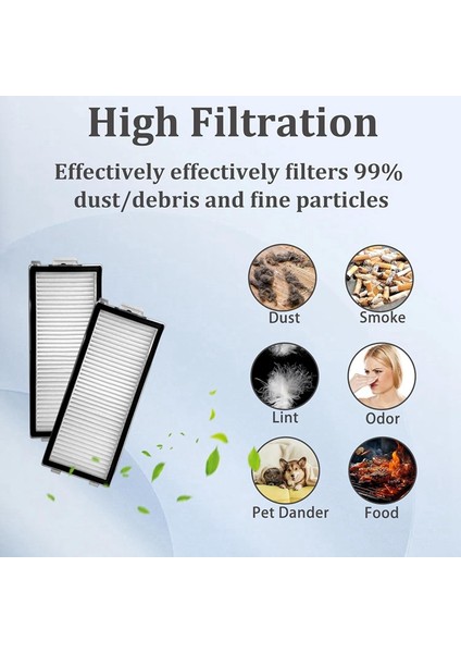 Saros Z70 Elektrikli Süpürge Yan Fırça Hepa Filtre Paspas Bezi Toz Torbası Aksesuar Seti (Yurt Dışından) indirimleri