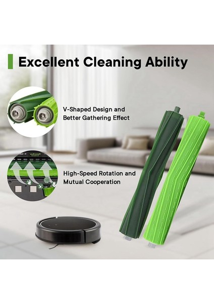 Combo 10 Max, Combo J9+, Combo J7+/plus Fırça Filtre Paspas Torbaları Için Yedek Parçalar (Yurt Dışından) indirimleri