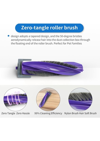 Freo Z Ultra Robot Süpürge Için 22 Adet Silindir Yan Fırça Hepa Filtre Paspas Pedi Toz Torbası (Yurt Dışından) indirimleri