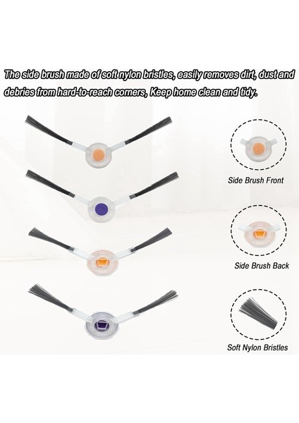 Freo x Plus Robot Süpürge Ana Yan Fırça Hepa Filtre Paspas Bezi Toz Torbası Yedek Parçaları (Yurt Dışından) indirimleri