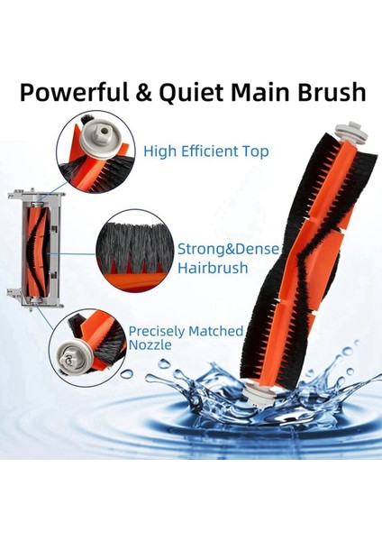 Bot D10 Plus RLS3D L10PLUS/Z10PRO Elektrikli Süpürge Için 10 Parça Aksesuar Seti Ana Yan Fırça Filtre Toz Torbası Paspas Bezi (Yurt Dışından) indirimleri