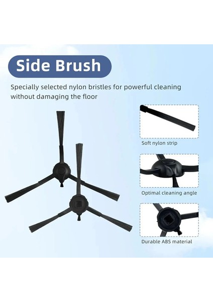 X-Plorer Serie 75S RR8577WH Robot Süpürge Ana Yan Fırça Hepa Filtre Paspas Bezi Aksesuarları (Yurt Dışından) indirimleri