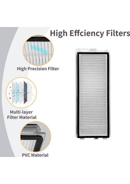 Qrevo Curv, Qrevo Edge Robot Süpürge Aksesuarları Ana Yan Fırça Hepa Filtre Paspas Bezi Toz Torbaları (Yurt Dışından) indirimleri