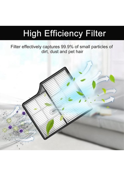 SAROS10 / G30 / S9 Maxv Ultra Vakum Aparatı Için 20 Adet Aksesuar Seti Ana Yan Fırça Filtresi Paspas Pedi Toz Torbası (Yurt Dışından) fırsatları