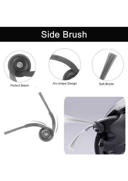 SAROS10 / G30 / S9 Maxv Ultra Vakum Aparatı Için 20 Adet Aksesuar Seti Ana Yan Fırça Filtresi Paspas Pedi Toz Torbası (Yurt Dışından) indirimleri