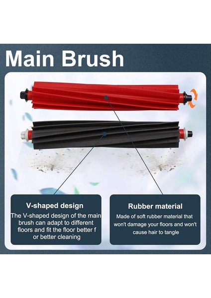 S8 Maxv Ultra Vakum Robotu Yedek Parçaları Ana Yan Fırça Hepa Filtre Paspas Bezi Toz Torbaları Aksesuarları (Yurt Dışından) indirimleri