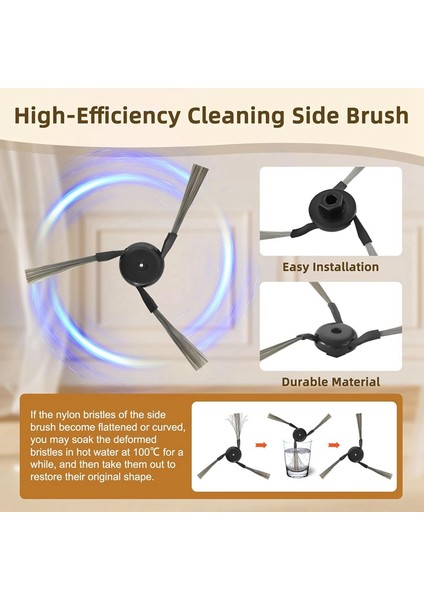 X50 Ultra COMPLETE/L50 ULTRA/X50 MASTER/L40S Pro ULTRA/V50 Ultra Complete Elektrikli Süpürge Parçaları Fırça Paspas Filtresi (Yurt Dışından) indirimleri