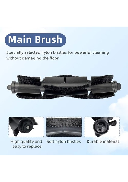 360 S8, Botslab S8 Plus, Choice R2, R2S Lite, R2 Plus Yedek Parça Aksesuarları Filtre Ana Yan Fırça ile Uyumludur (Yurt Dışından) indirimleri