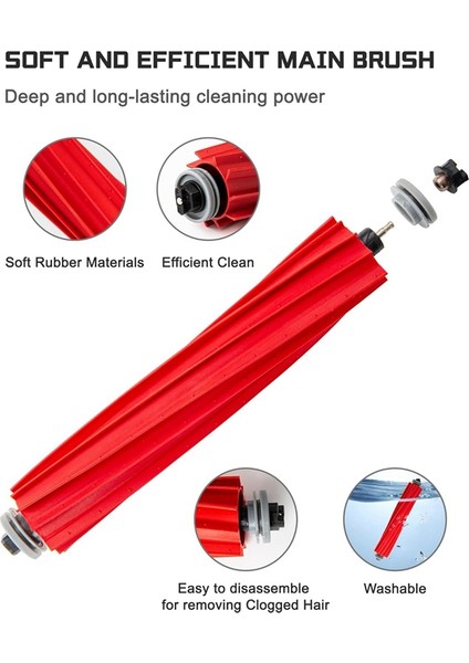 S7 S7 Plus S7 Maxv S7 Maxv Ultra S7 Pro Ultra Robot Süpürge Ana Yan Fırça Hepa Filtreler Paspas Bezi (Yurt Dışından) modelleri