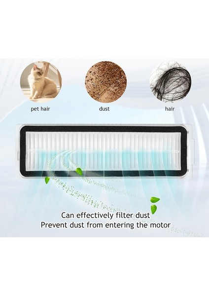 X20 Max / X20 Pro Robot Süpürge Yedek Parçası Ana Yan Fırça Paspas Bezi Toz Torbaları Hepa Filtreleri (Yurt Dışından) indirimleri