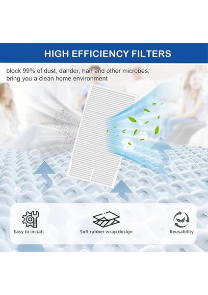 M9/E20 PLUS/NERE10S E10S/OBODE A8 Yedek Parçaları Yan Fırça Hepa Filtre Paspas Bezi Yedek Aksesuarları (Yurt Dışından) modelleri