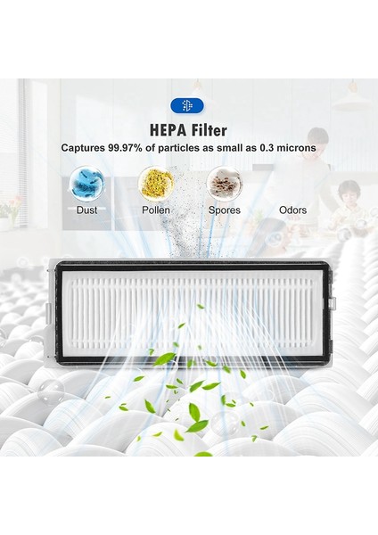 Süpürme Robotu Qrevo Pro Vakum Parçaları Ana Yan Fırça Filtre Paspas Bezleri Toz Torbaları Temizleyici Aksesuarları (Yurt Dışından) modelleri