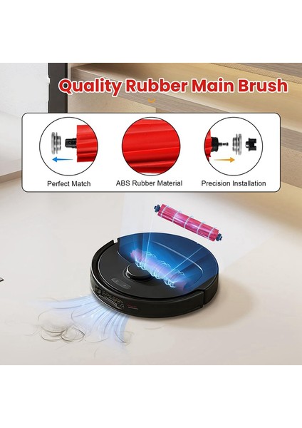 Süpürme Robotu Qrevo Pro Vakum Parçaları Ana Yan Fırça Filtre Paspas Bezleri Toz Torbaları Temizleyici Aksesuarları (Yurt Dışından) fırsatları