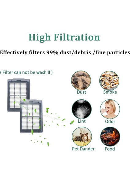 Plus 505/405 Combo Robot Süpürge Fırçası Hepa Filtre Paspas Bezi Toz Torbası Yedek Parçaları Için 21 Adet (Yurt Dışından) modelleri
