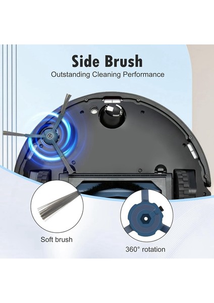 Omni C20 Robot Süpürge Aksesuar Seti Ana Yan Fırça Hepa Filtre Paspas Bezi Toz Torbaları (Yurt Dışından) indirimleri