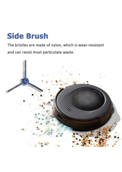 Omni C20, Rulo Fırçalar, Hepa Filtreler, Yan Fırçalar, Paspas Pedleri ve Toz Torbaları Için Yedek Parça Seti (Yurt Dışından) modelleri