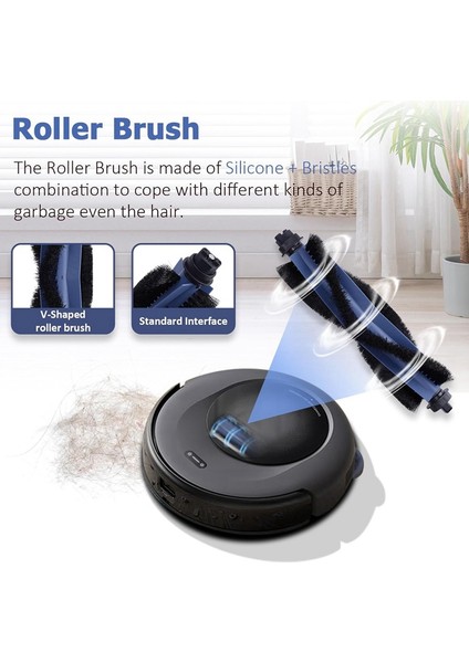 Omni C20, Rulo Fırçalar, Hepa Filtreler, Yan Fırçalar, Paspas Pedleri ve Toz Torbaları Için Yedek Parça Seti (Yurt Dışından) indirimleri