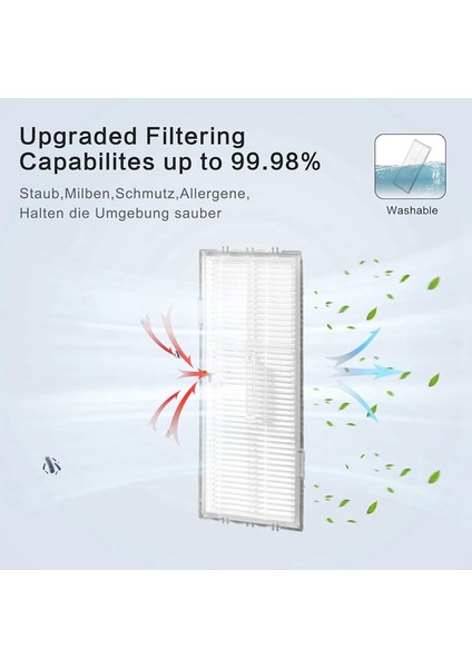 S7 Maxv Ultra/ S7 Pro Ultra/ S7 Max Ultra Robot Süpürge Ana Yan Fırça Hepa Filtre Paspas Pedi Toz Torbaları (Yurt Dışından) fırsatları