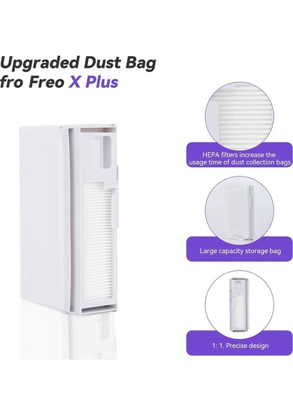 Freo x Plus Robot Süpürge Vakum Ana Yan Fırça Hepa Filtre Paspas Pedleri Toz Torbaları Yedek Aksesuarları (Yurt Dışından) modelleri