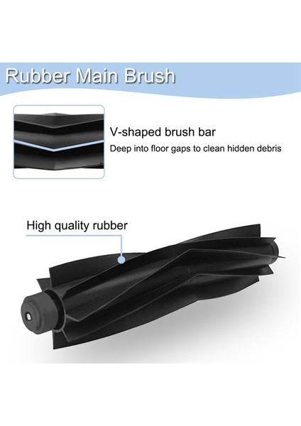 Clean X9 Pro Parçaları Aksesuarları Ana Yan Fırça Hepa Filtre Paspas Bezi Değişimi (Yurt Dışından) fırsatları