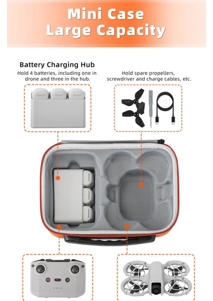Sunnylife Djı Neo Taşınabilir Saklama Çantası Rc-N3 Drone Uzaktan Kumanda Aksesuarları Için Koruyucu Çanta Taşıma Çantası B (Yurt Dışından) fırsatları
